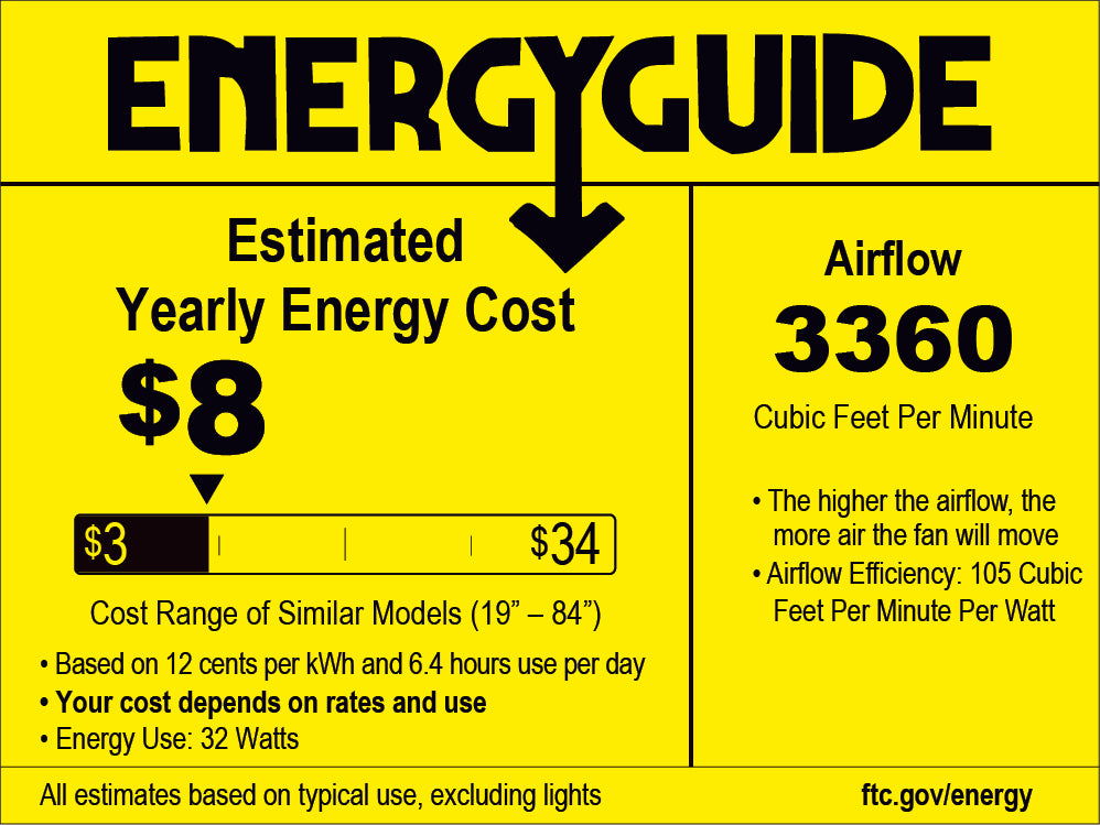 WWM 24" Flush Mount Caged Ceiling Fan with Light and Remote (Bulbs Included)