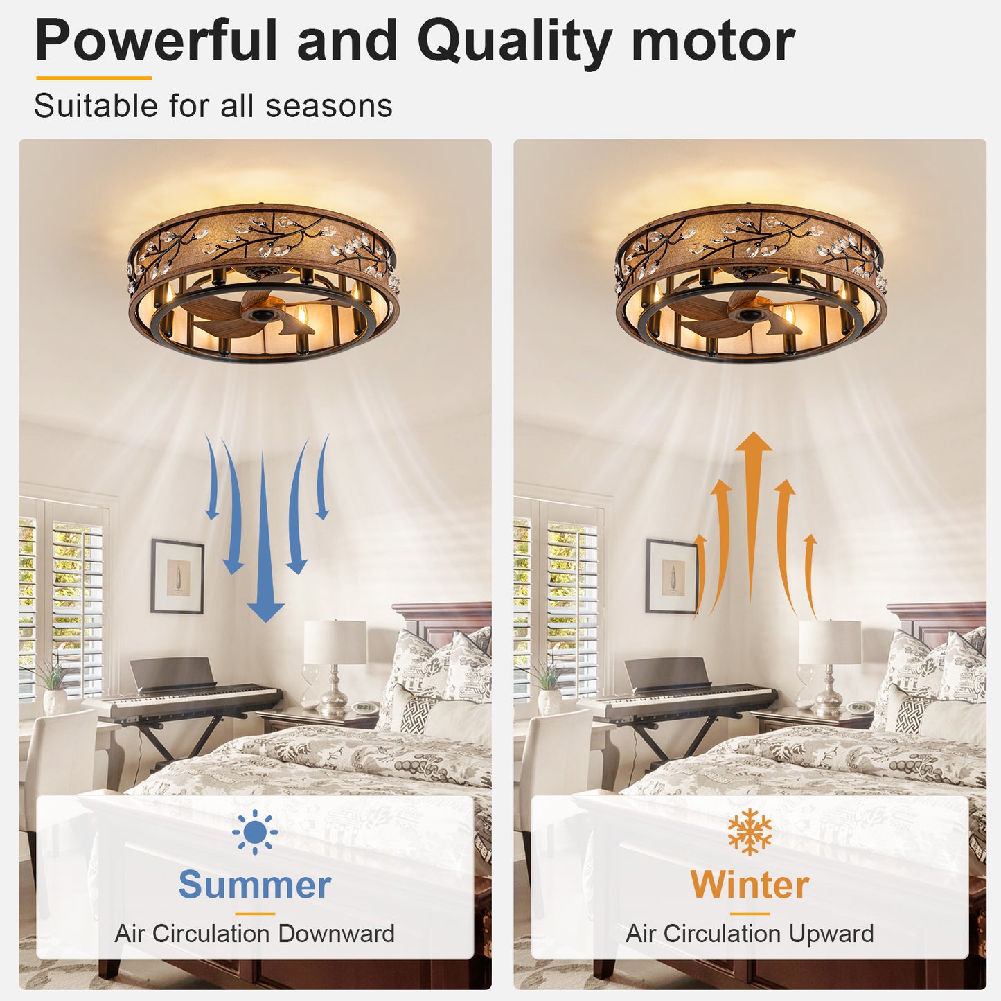 WWM 24" Low Profile Farmhouse Ceiling Fan with Light (Bulbs Included)