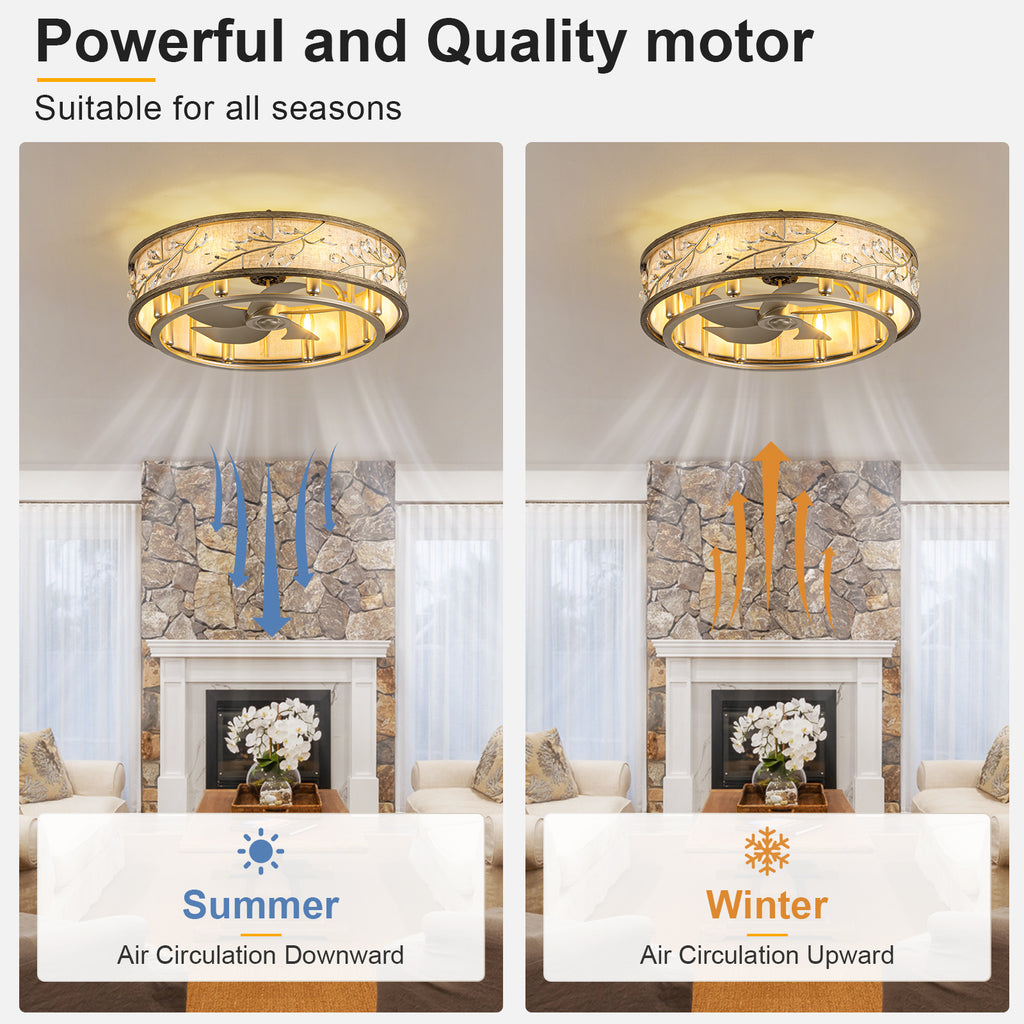 WWM 24" Flush Mount Caged Ceiling Fan with Light and Remote (Bulbs Included)