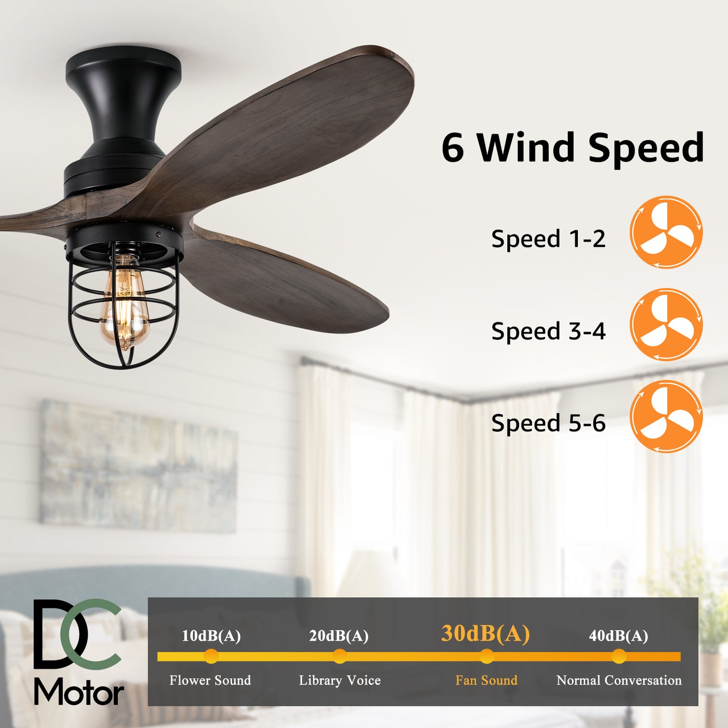 WWM 52In Rustic Flush Mount Ceiling Fan with Lights Remote Control