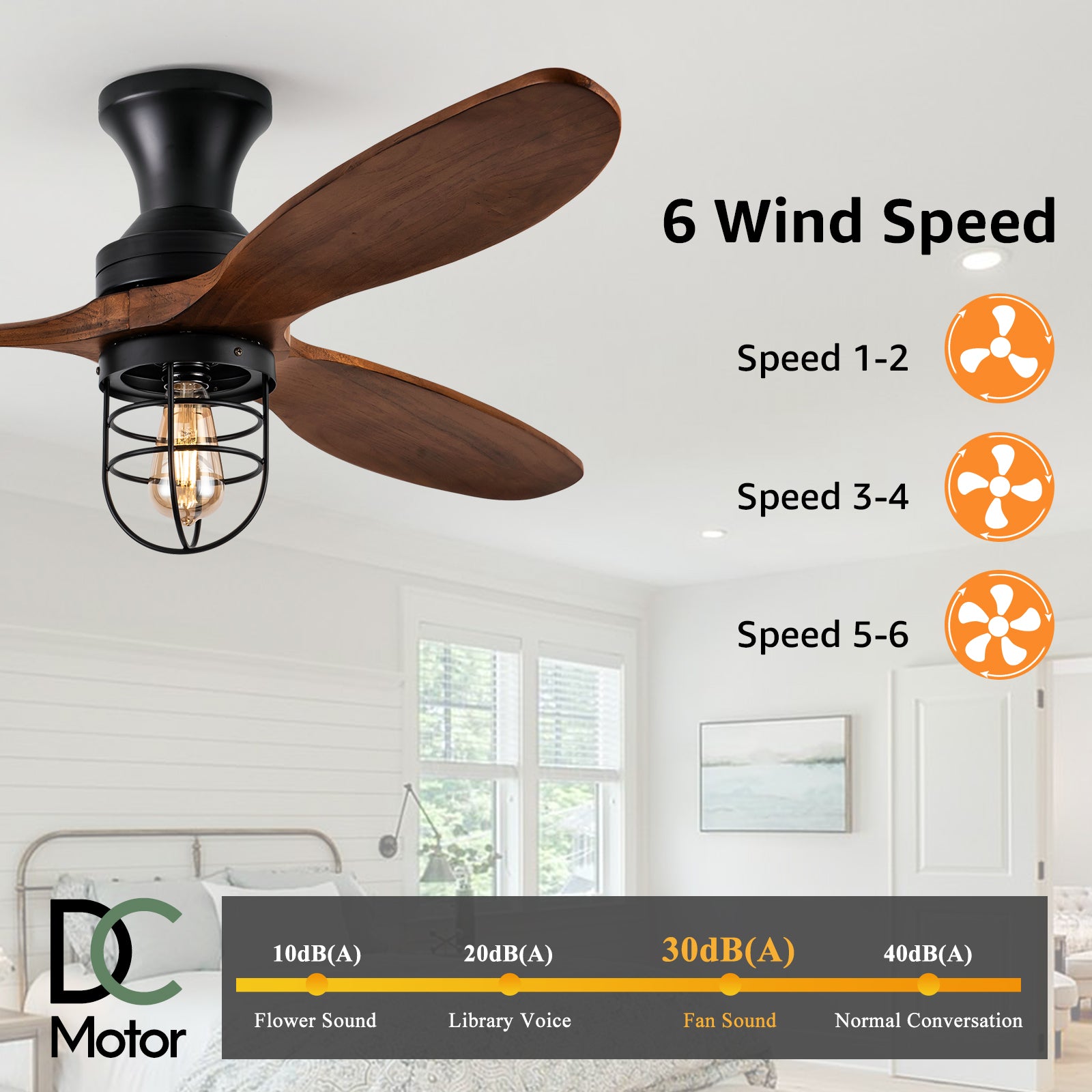 WWM 52 Inch Farmhouse Low Profile Wood Ceiling Fan With Light