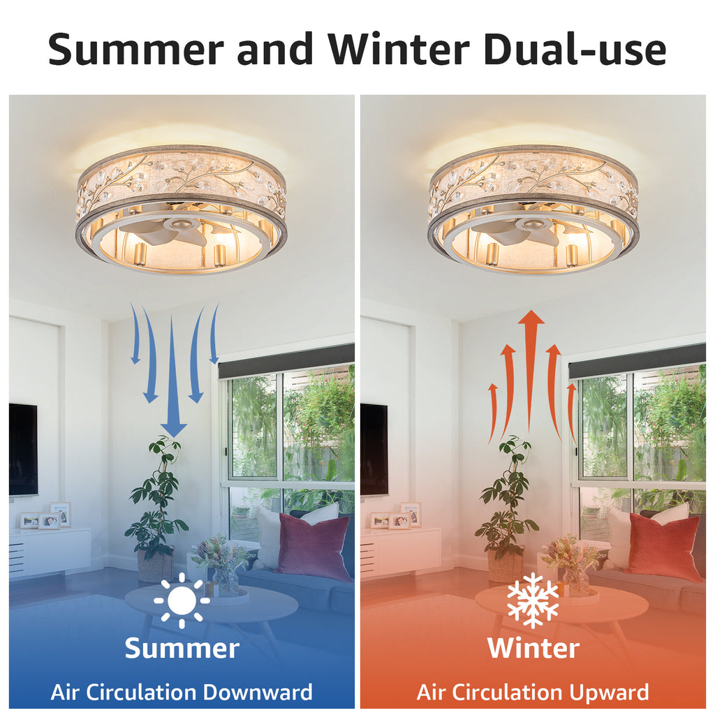 WWM 20'' Flush Mount Caged Crystal Ceiling Fan with Light and Remote